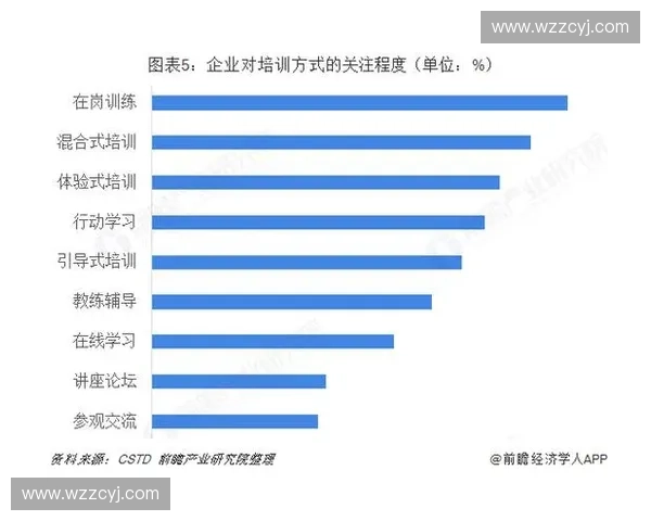 以太平洋CSGO赛事发展现状与未来趋势分析探索