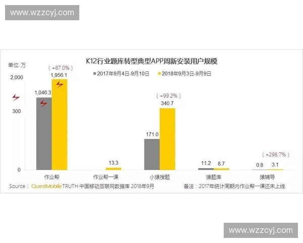 深度解析本周英雄胜率变化趋势与对整体战局走向的影响洞察全景解读