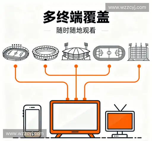 行业领先的理由